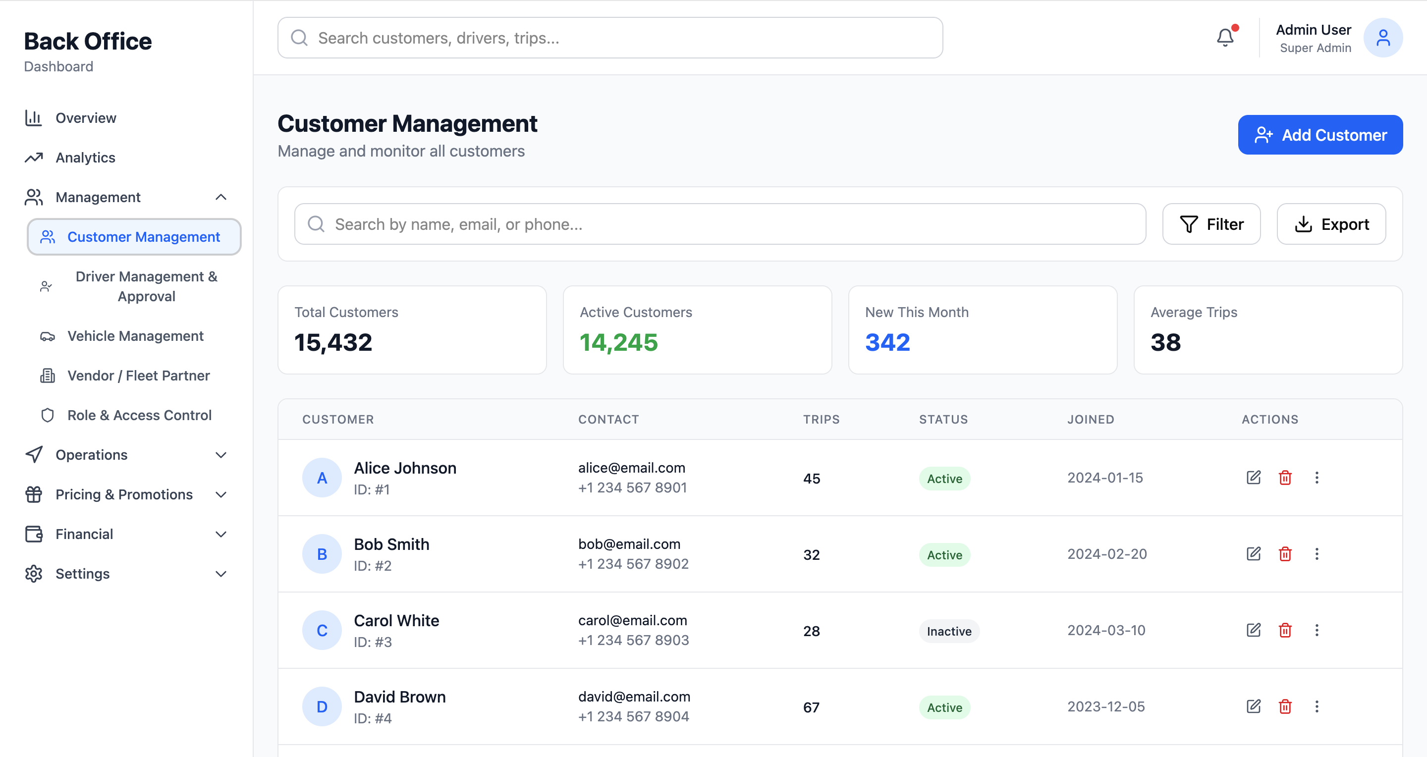 Customer Management Dashboard
